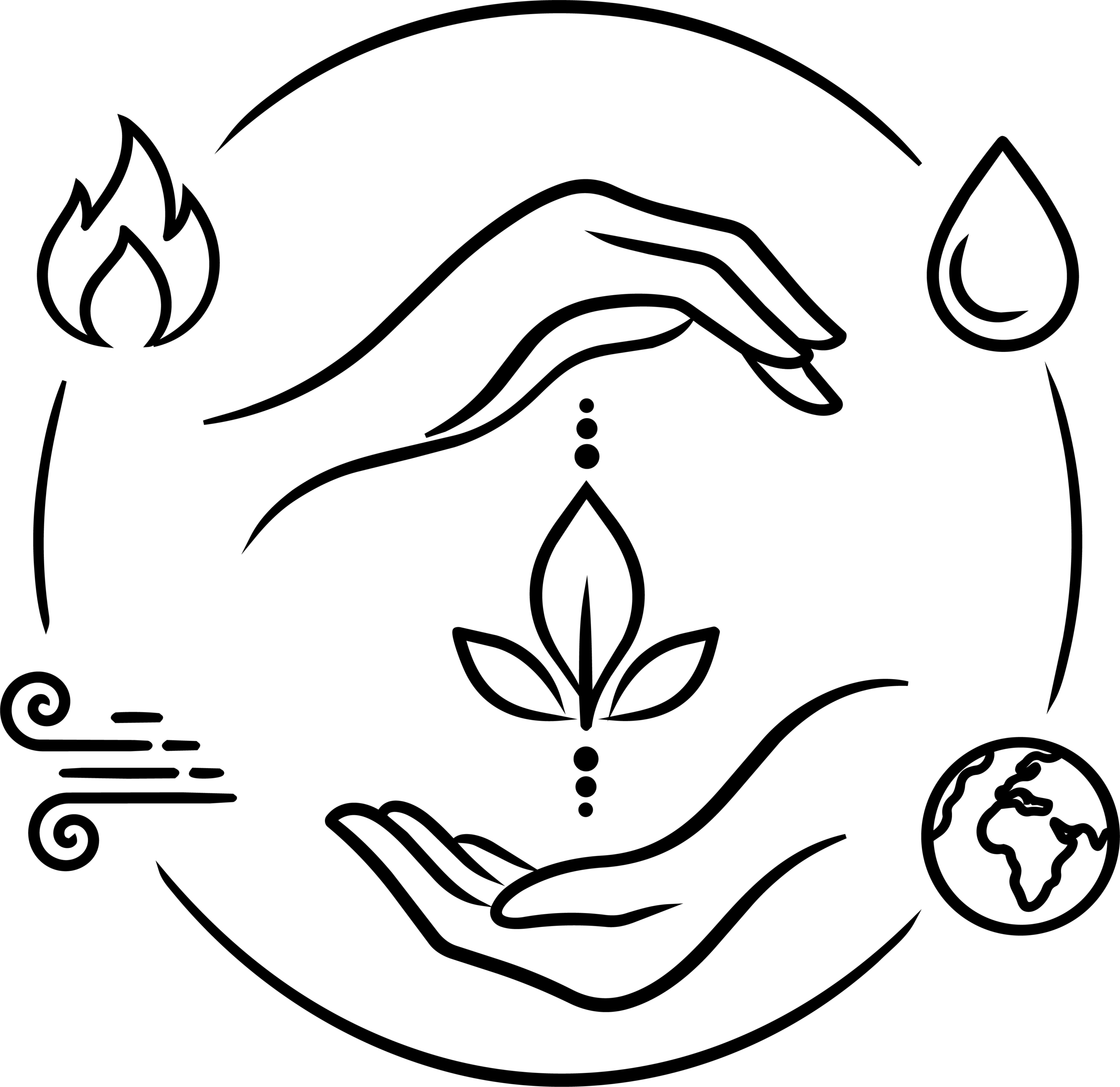 ELEMENTAL YOGA logo